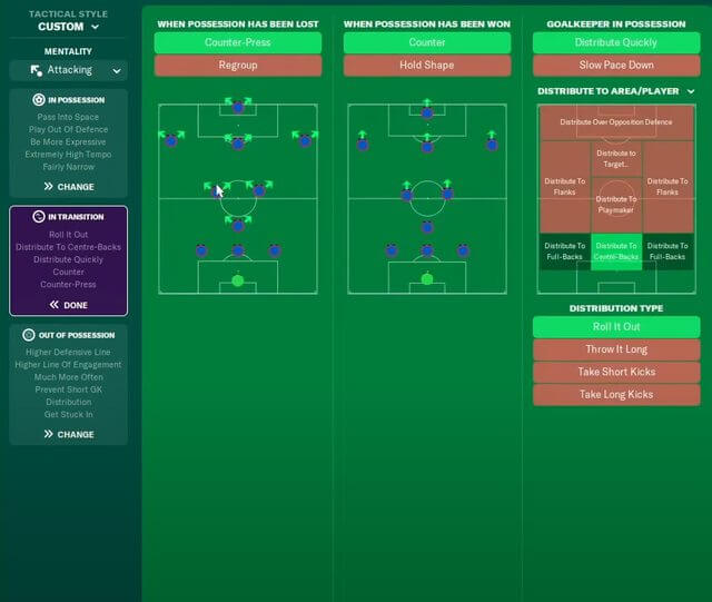 3-4-3 diamond tactic in transition instructions