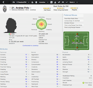 FM14 Player Analysis Andrea Pirlo