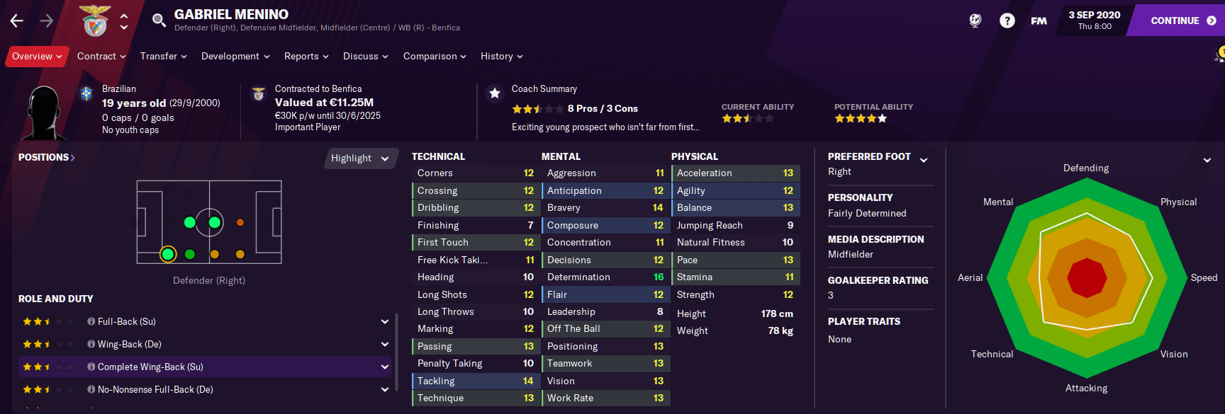 Brazilian wingback Gabriel Menino