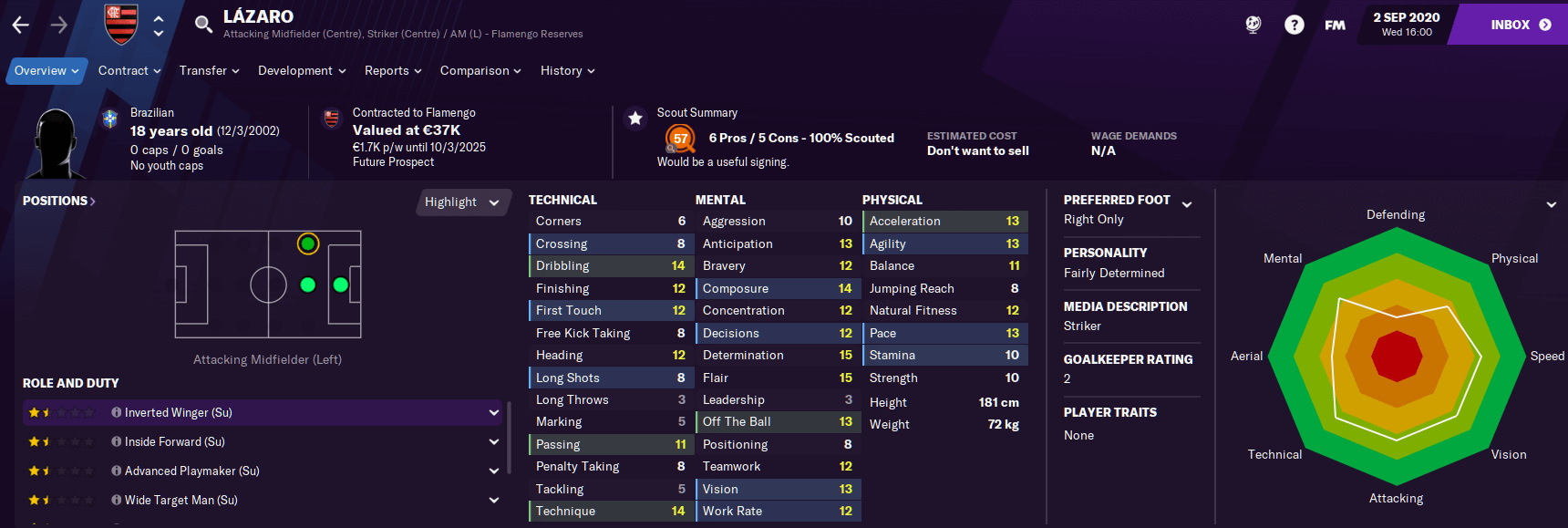 FM21 Brazilian Attacking Midfielder wonderkid Lazaro