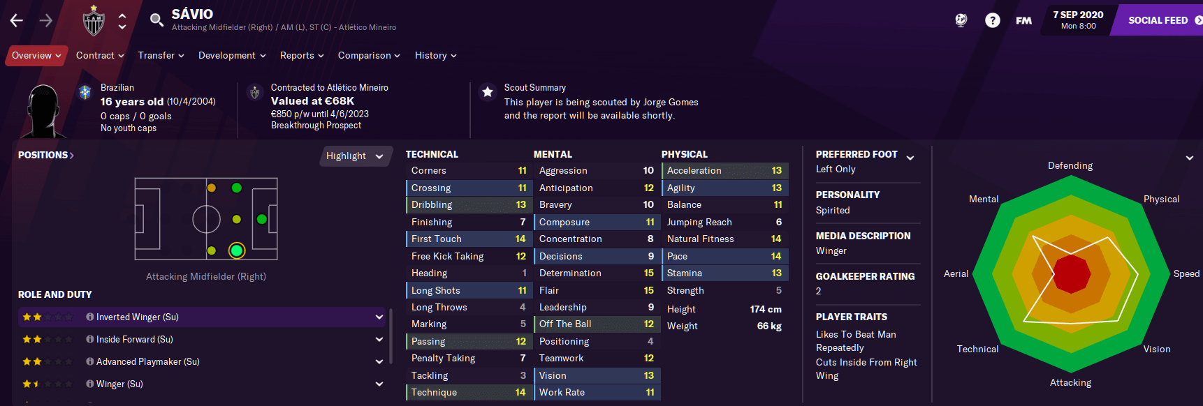 FM21 Brazilian wonderkid Savio