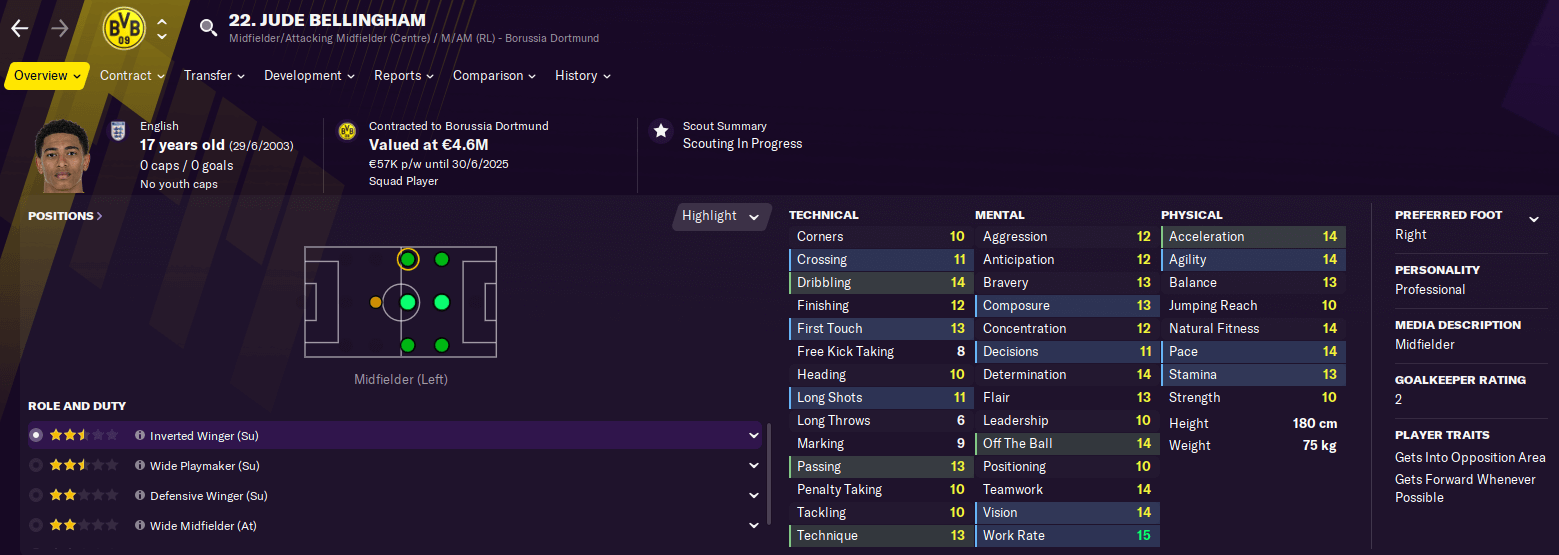 Football Manager 2021 English wonderkid Jude Bellingham