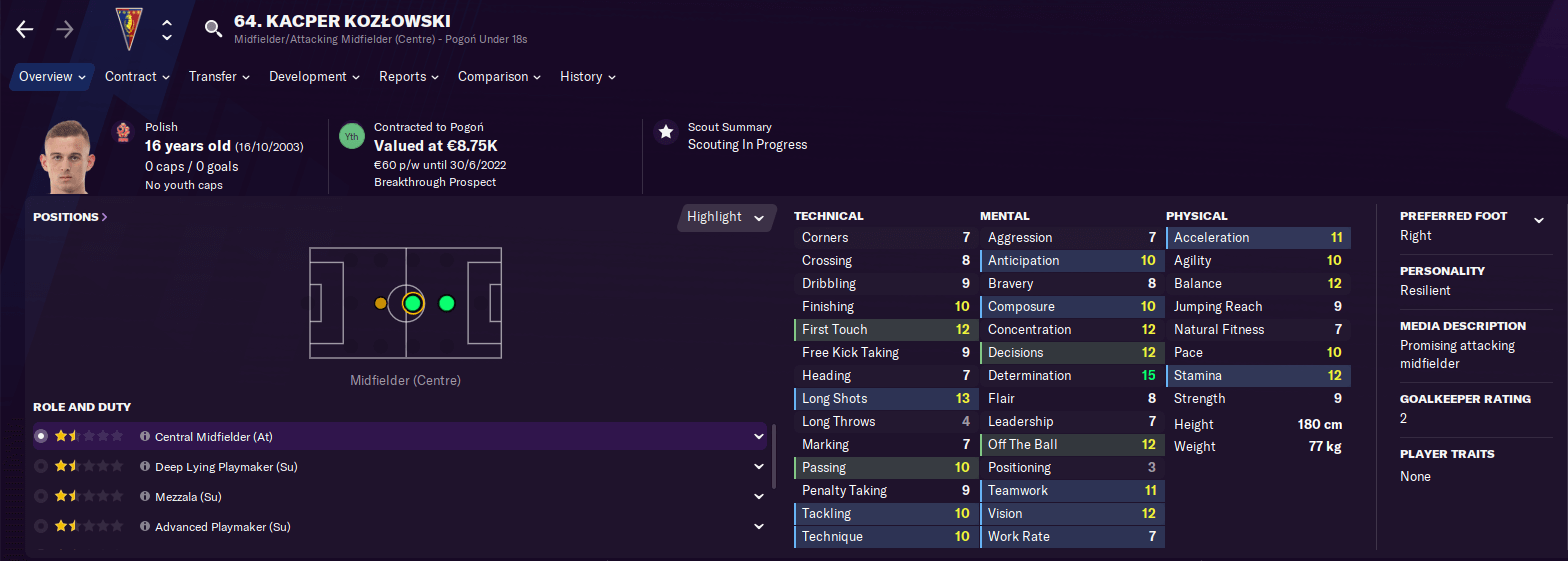 Football Manager 2021 wonderkid Kacper Kozlowski