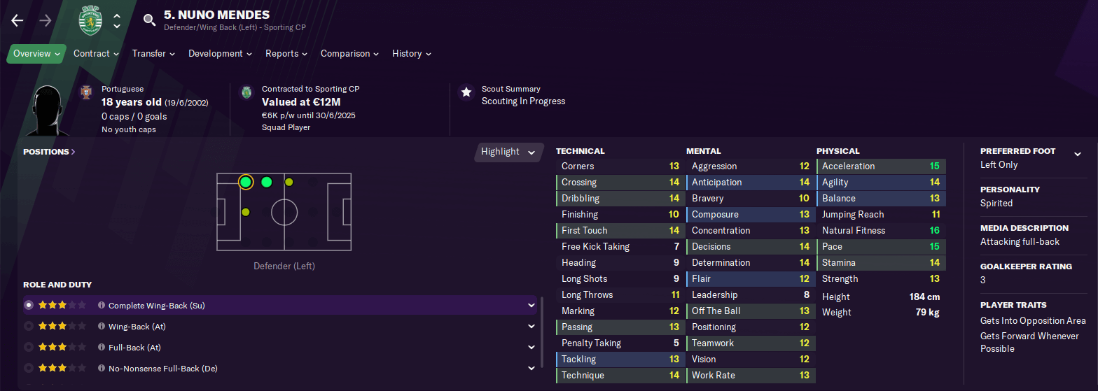 FM21 Portuguese Wonderkid Nuno Mendes