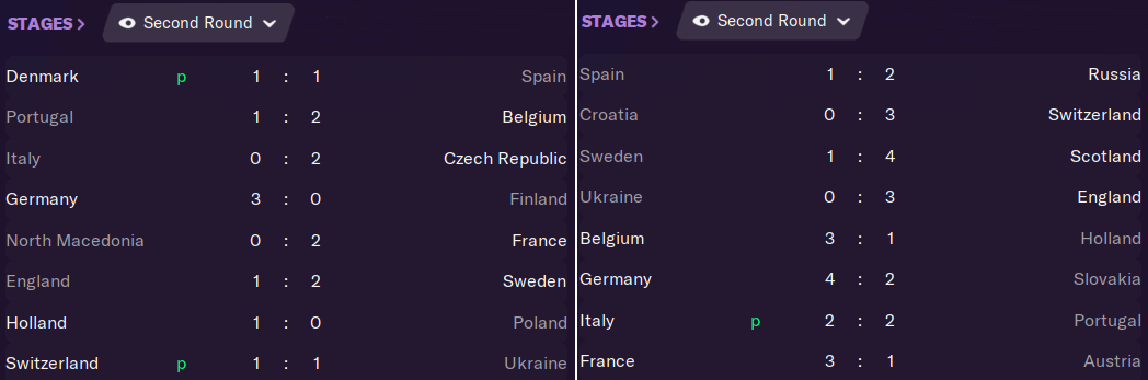 The curious case of Spain in the UEFA Euro 2021 in Football Manager 2021