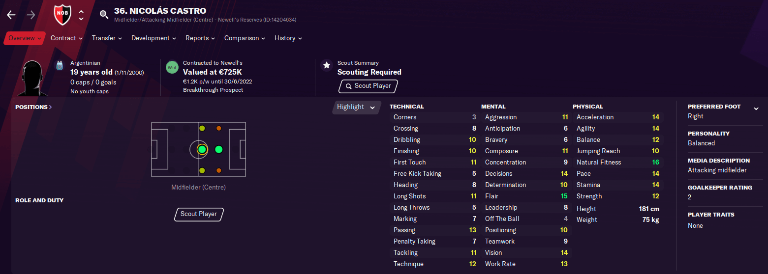 Football Manager 2021 Player profile Nicolas Castro