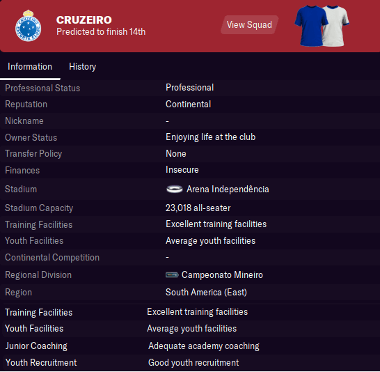 FM21 Club Profile Cruzeiro