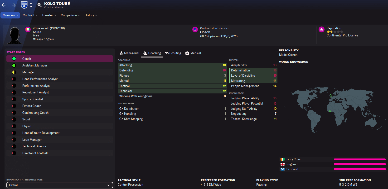 Kolo Toure - coaching staff profile FM22