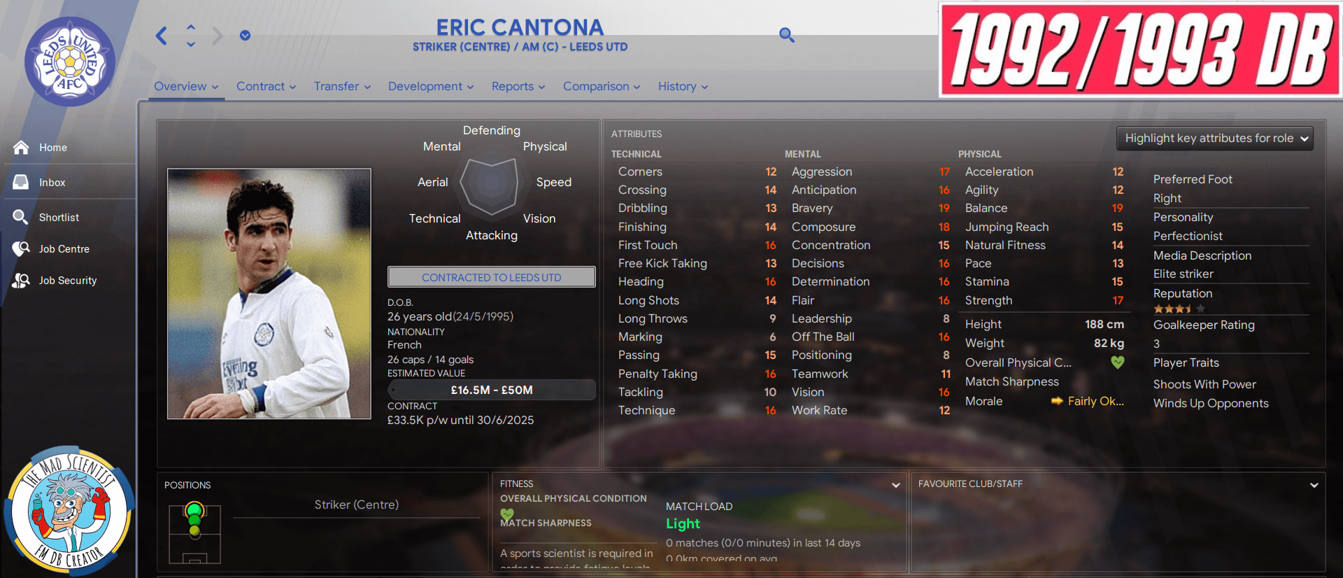 fm22 eric cantona 1992 93 database player profile