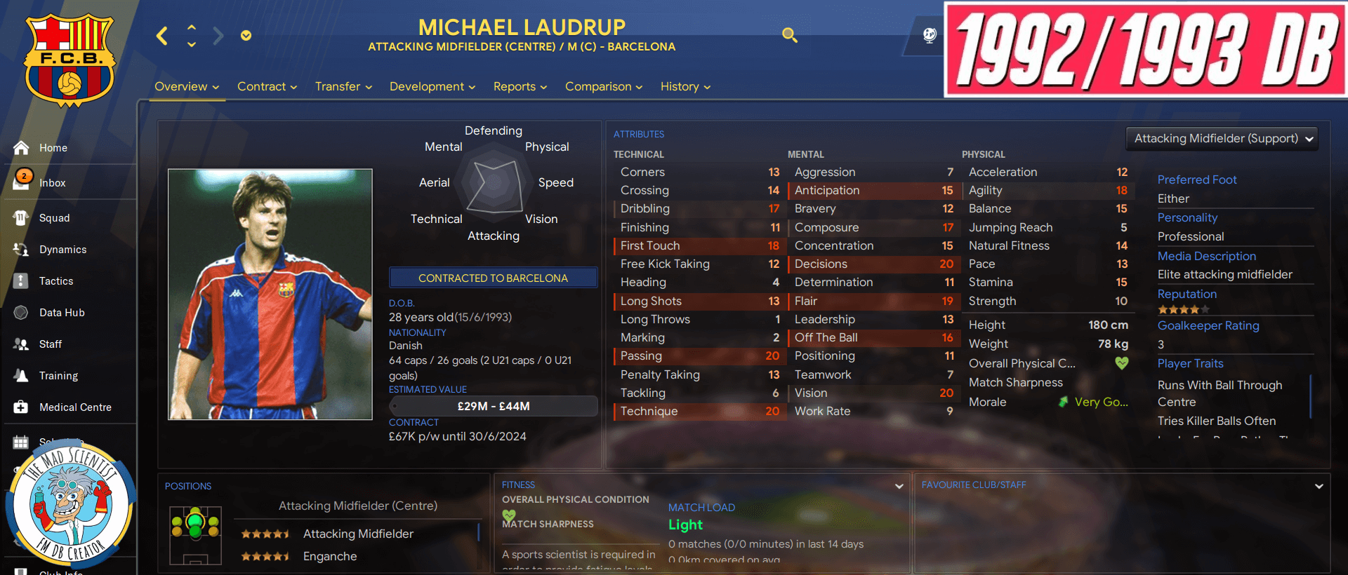 fm22 michael laudrup 1992 93 database player profile