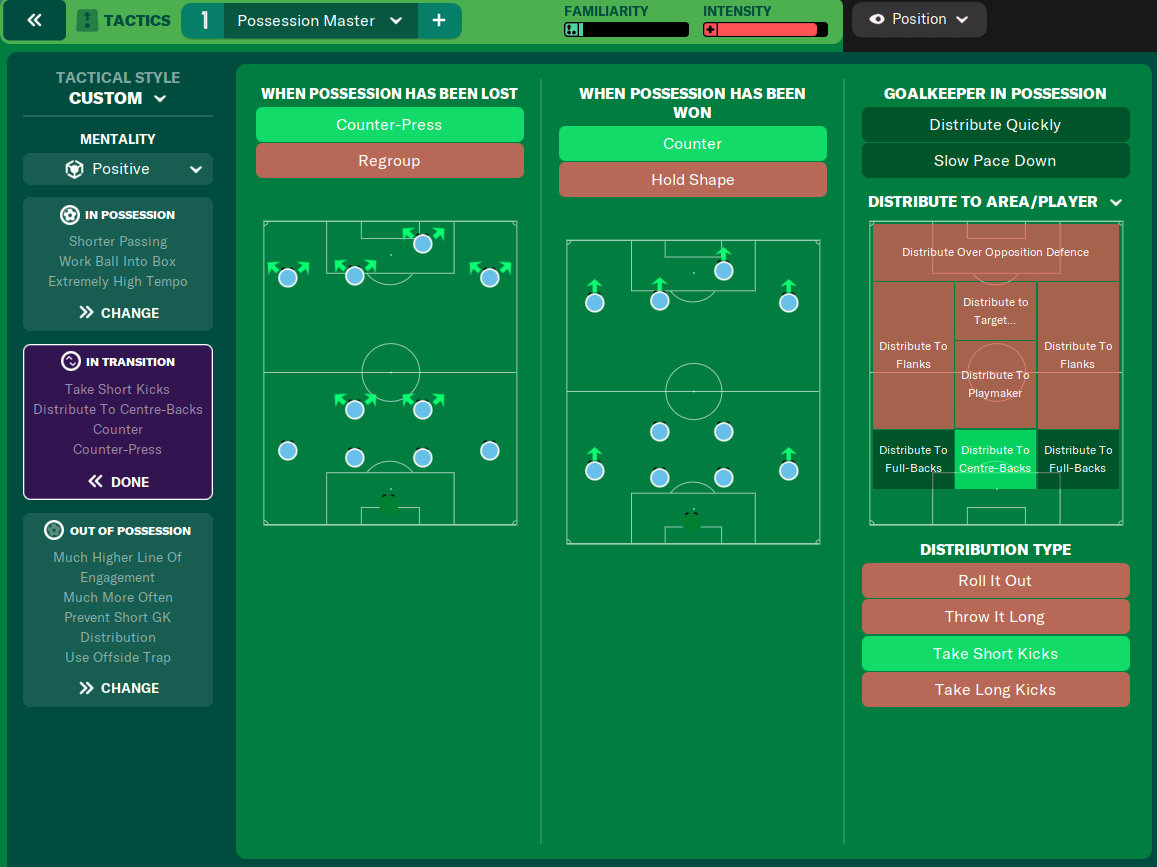 Football Manager 2022 Possession Master Tactic team instructions in transition