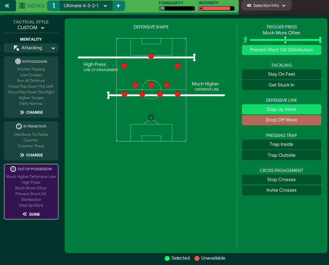 FM24 Ultimate 4-3-2-1 tactic team instruction out of possession