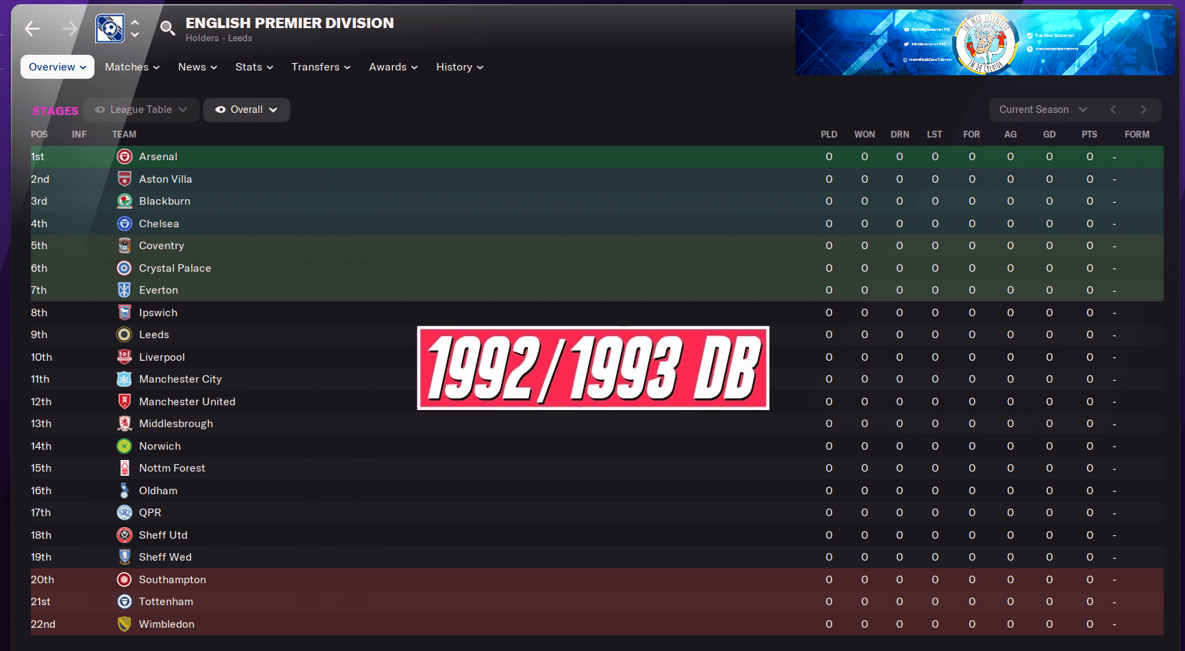 football manager 1992 93 premier league table