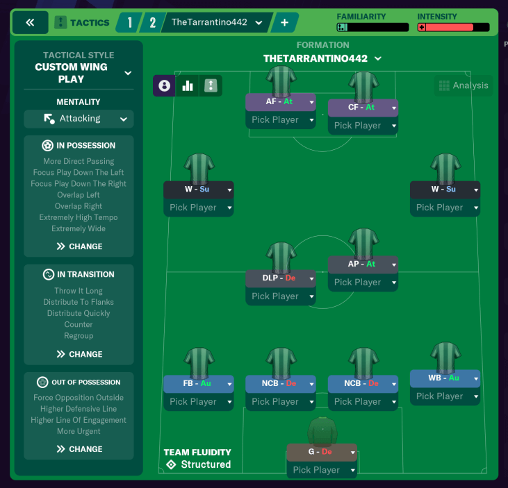 Tarrantino's 4-4-2 Attacking System