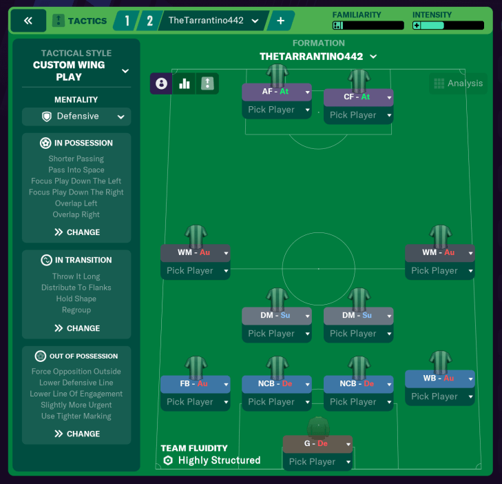 Football Manager 2021 tactics bringing back the 4-4-2