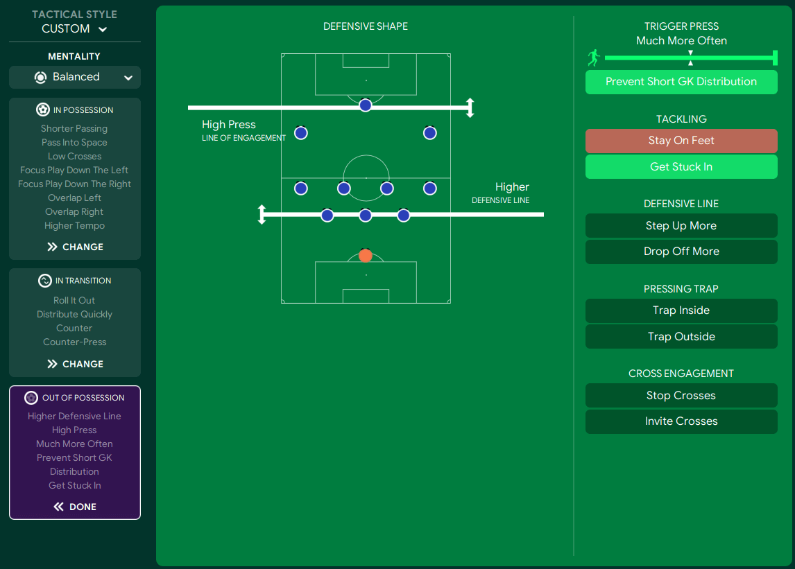 Football Manager 2023 tactic 3-4-3 King Kong team instructions out of possession