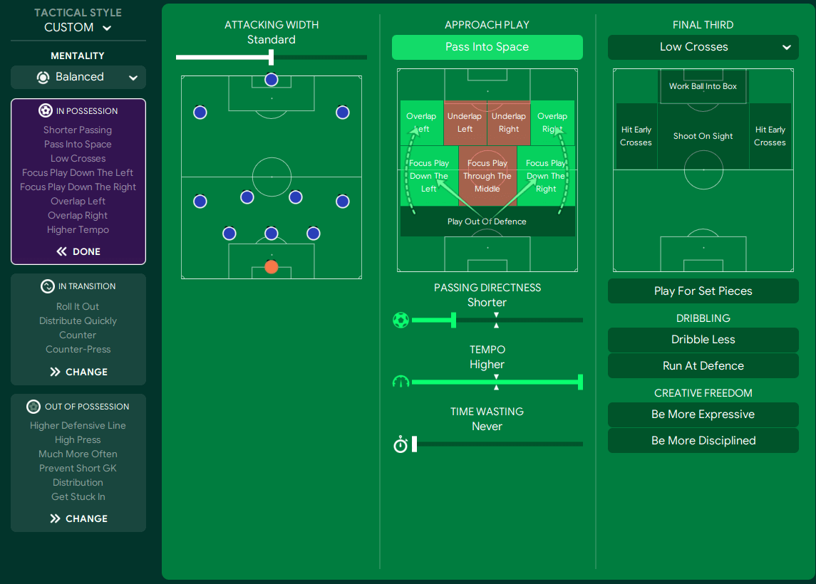 Football Manager 2023 tactic 3-4-3 King Kong team instructions in possession