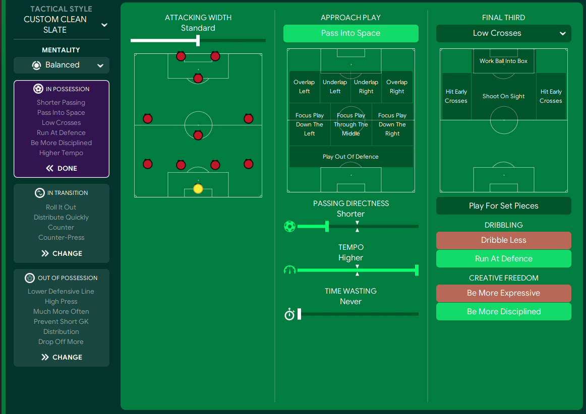 Football Manager 2023 tactic Jurassic Park in possession team instructions 