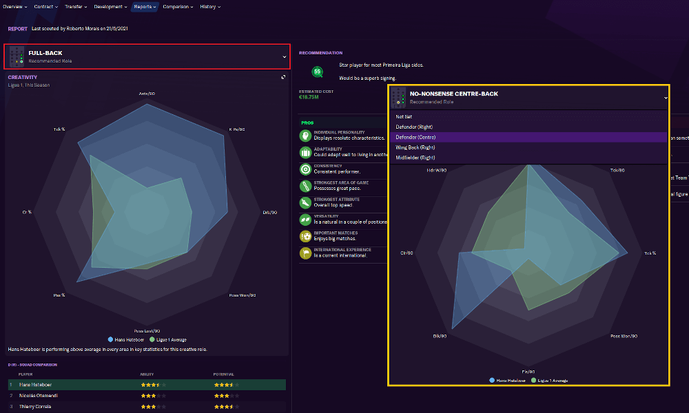 football manager analyst report stats web chart sml