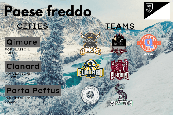 Paese Freddo - Cospeia Fantasy Database