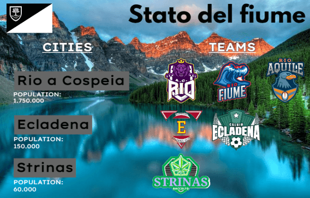 Stato del Fiume - Cospeia Fantasy Database