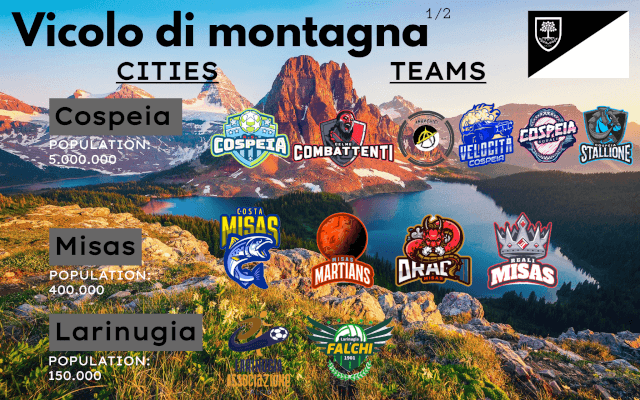 Vicolo di Montagna part 1 - Cospeia Fantasy Database