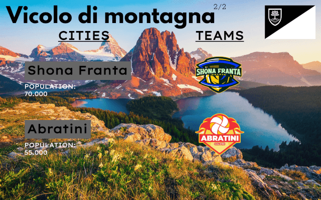 Vicolo di Montagna - Cospeia Football Manager Fantasy Database