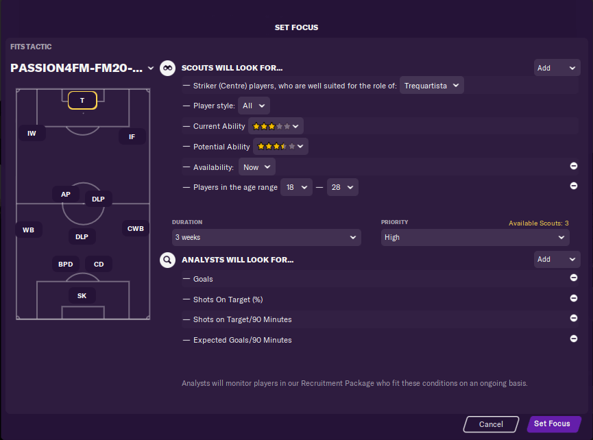 football manager scouting focus