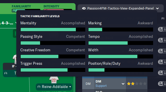 Example of the Football Manager tactical familiarity levels 