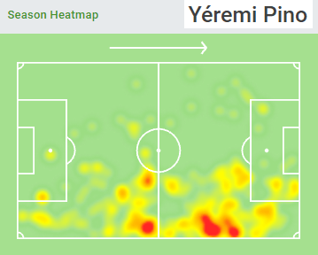 Yeremi Pino heat map