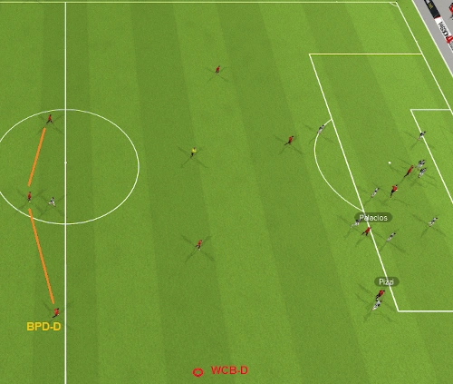 back three ball playing defender vs potential position wide centre back