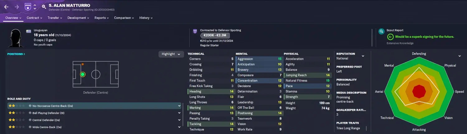 Cheap wonderkids Football Manager 2023 Alan Matturro