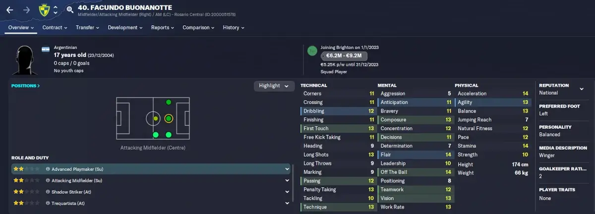 FM23 Argentinian wonderkids Facundo Buonanotte