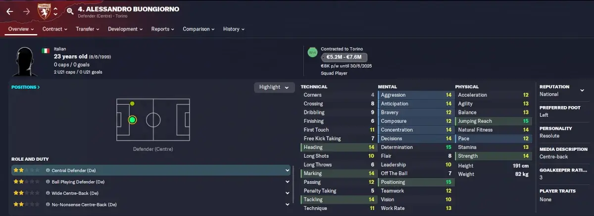 FM23 Bargains player profile Alessandro Buongiorno