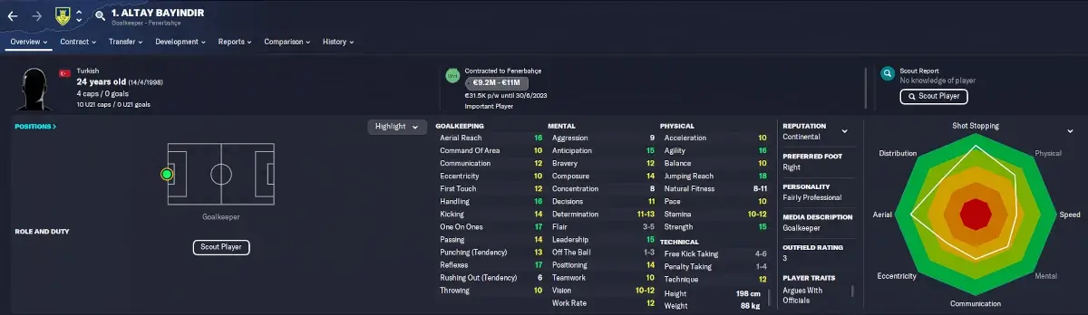 FM23 bargain Altay Bayindir