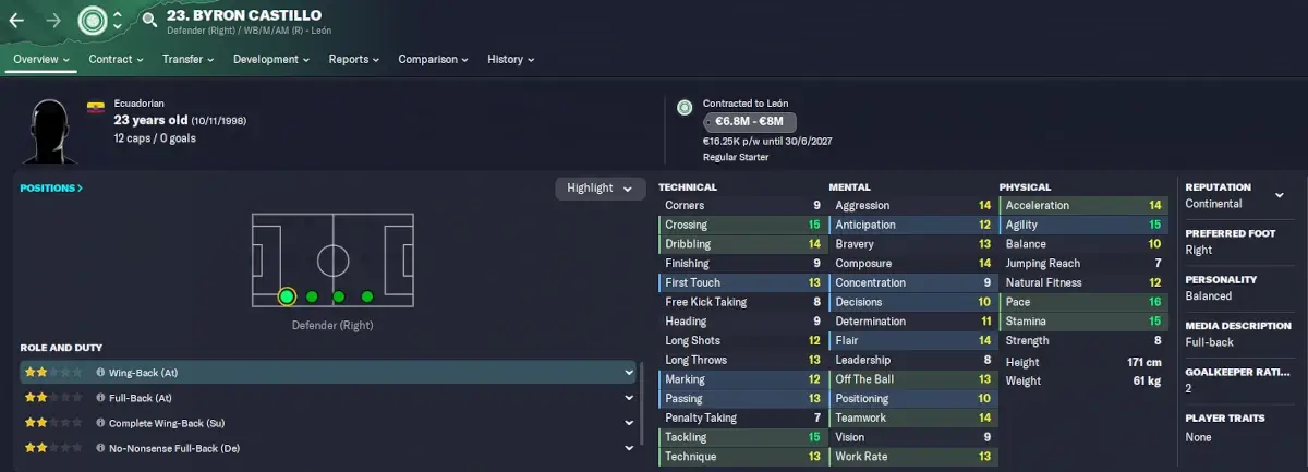 FM23 bargain Byron Castillo player profile