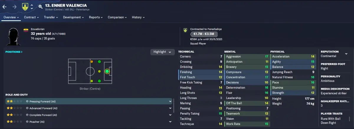 FM23 bargain Enner Valencia player profile