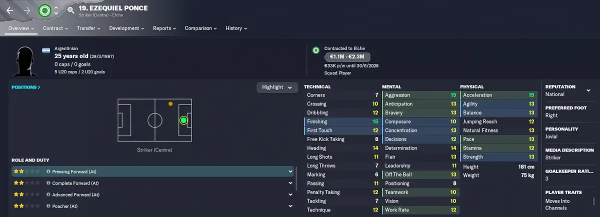 FM23 Argentinian bargain Ezequiel Ponce player profile