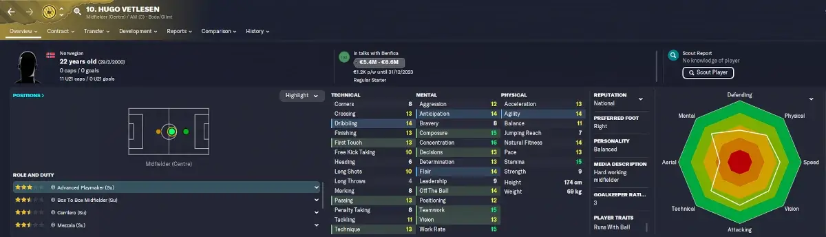 FM23 Norwegian bargain Hugo Vetlesen