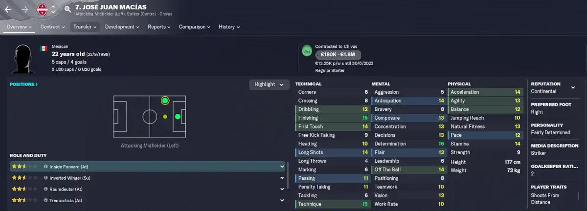 FM23 best cheap signings Jose juan Macias player profile