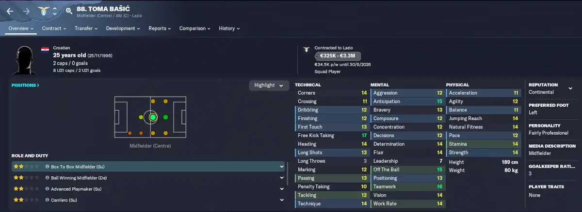 FM23 Croatian bargain Toma Basic player profile