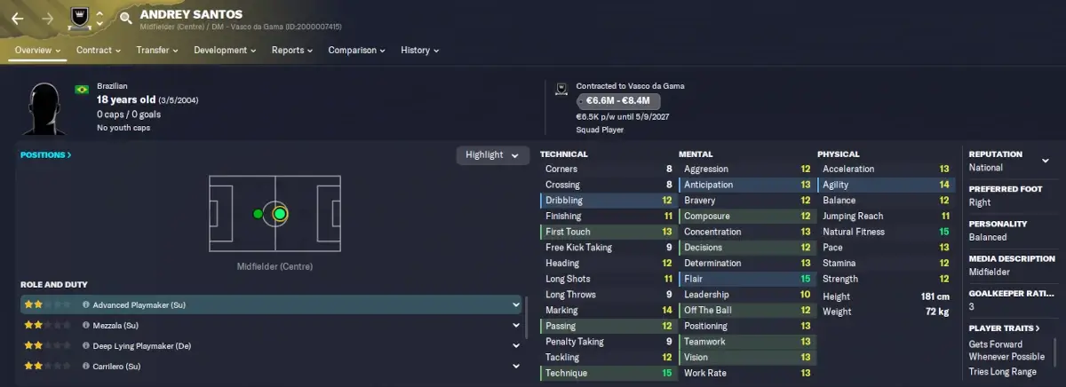 Andrey Santos player profile FM23 Brazilian wonderkids