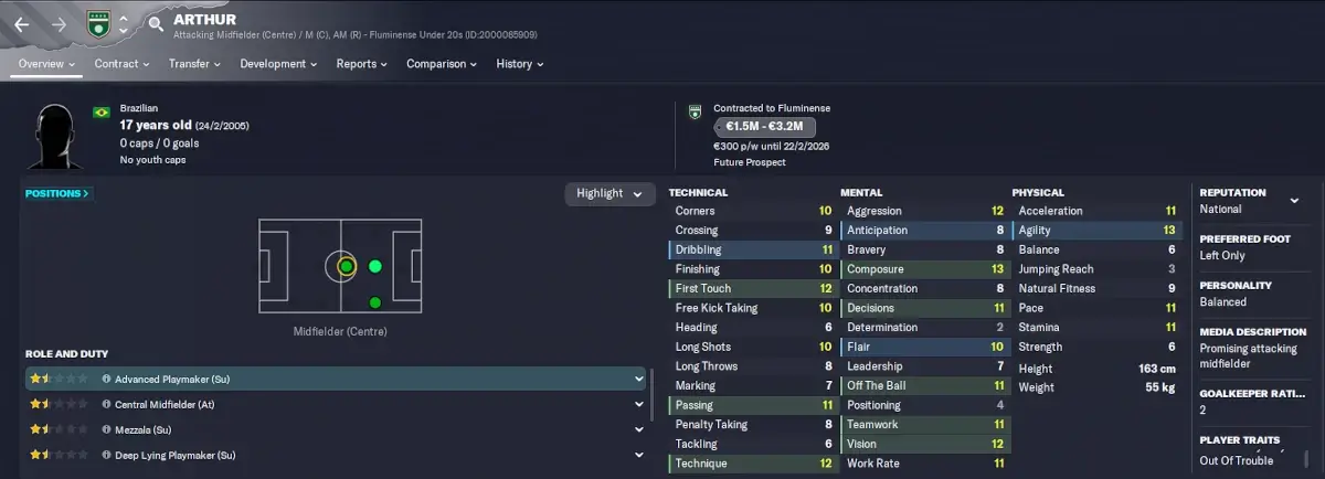 FM23 Brazilian wonderkid Arthur Wenderrosky