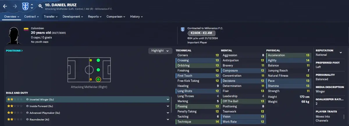 Football Manager 2023 hidden gems Daniel Ruiz