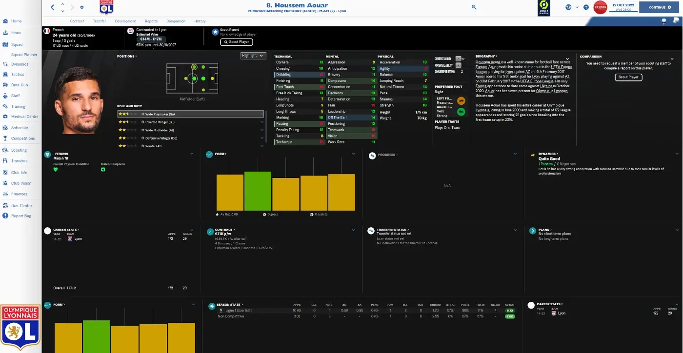 FM23 Priisek Retro base skin player profile