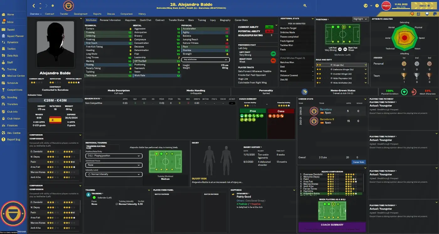 FM23 Priisek Retro Pro skin player profile