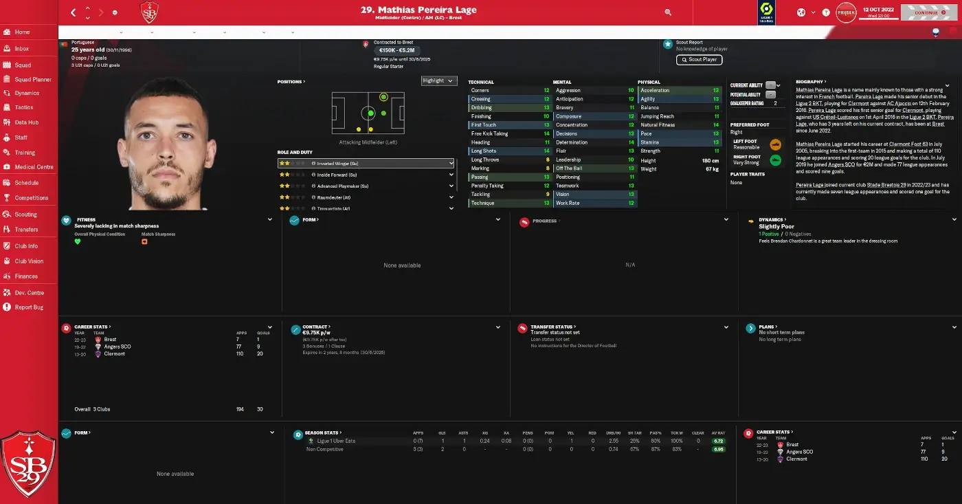 FM23 Priisek retro waf skin player profile