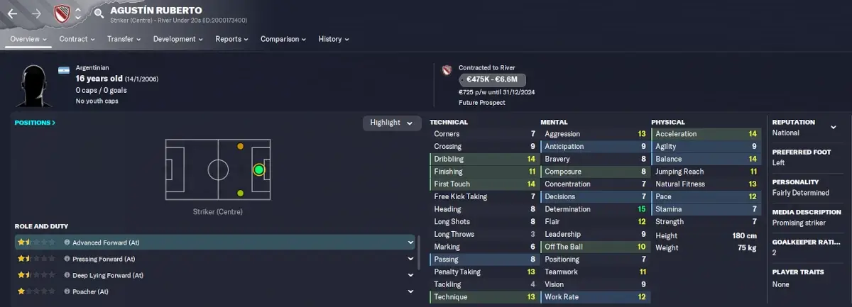 FM23 Argentinian wonderkid Agustin Ruberto