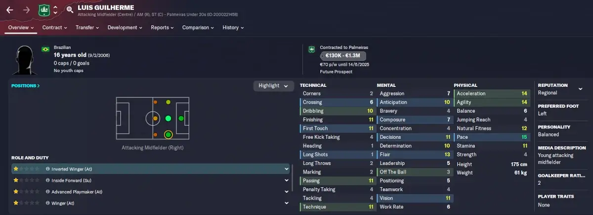 FM23 South American wonderkids Luis Guilherme