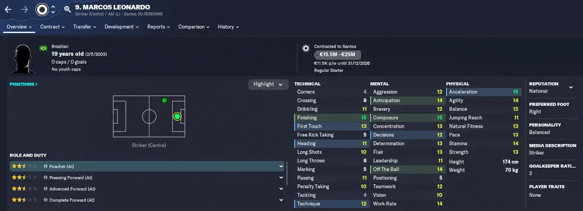 FM23 South American wonderkid Marcos Leonardo